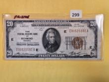 Series 1929 Twenty Dollar National Currency in Very Fine
