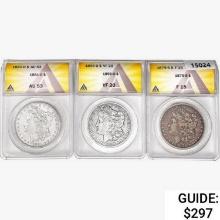 1879-1896 [3] Morgan Silver Dollar ANACS