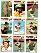 1977 Topps Baseball, Padres