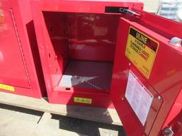 (2) 17'' X 17'' X 22 1/2'' FLAMMABLE STORAGE CABINETS