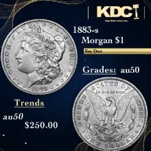 1883-s Morgan Dollar 1 Grades AU, Almost Unc