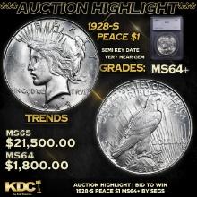 ***Auction Highlight*** 1928-s Peace Dollar 1 Graded ms64+ BY SEGS (fc)