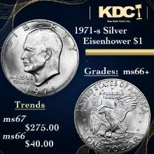 1971-s Silver Eisenhower Dollar $1 Grades GEM++ Unc