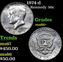 1974-d Kennedy Half Dollar 50c Grades GEM++ Unc