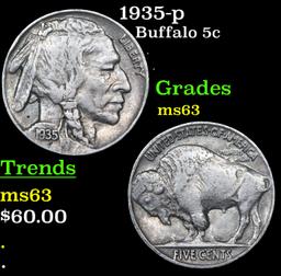 1935-p Buffalo Nickel 5c Grades Select Unc