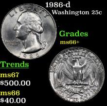 1986-d Washington Quarter 25c Grades GEM++ Unc