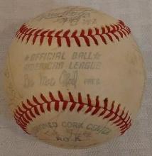 1977 Indians Team Signed Auto 19 Signatures OAL MacPhail Baseball Camper
