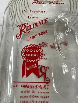 Reliance dairy Farms