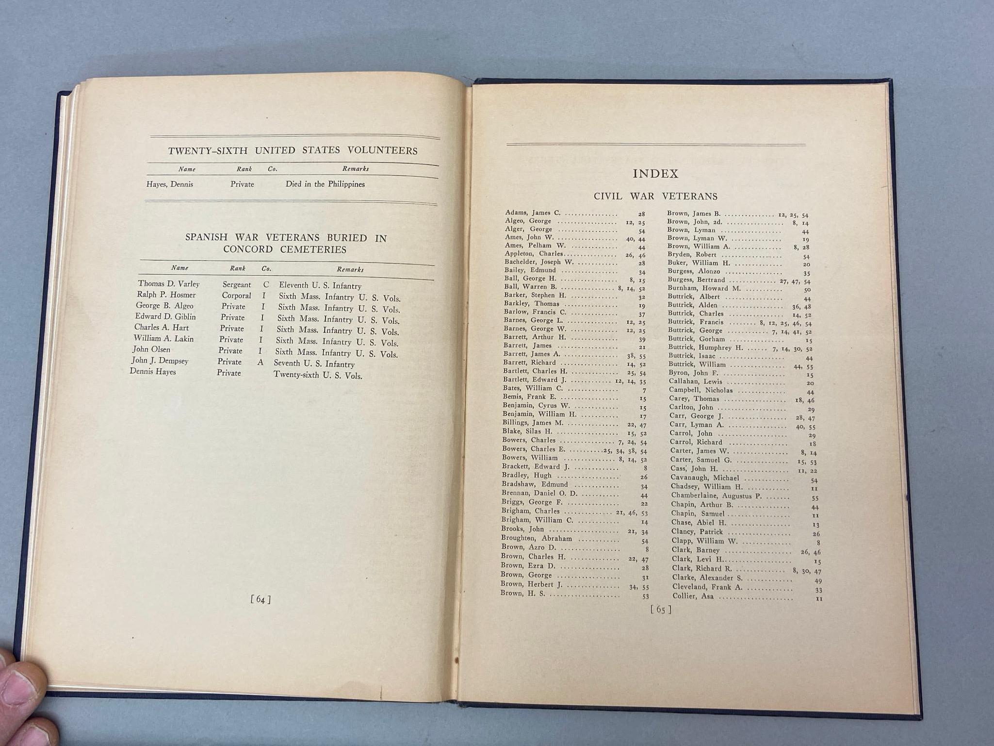 CIVIL WAR SPAN-AM ROSTER BOOK CONCORD MASS. 1908